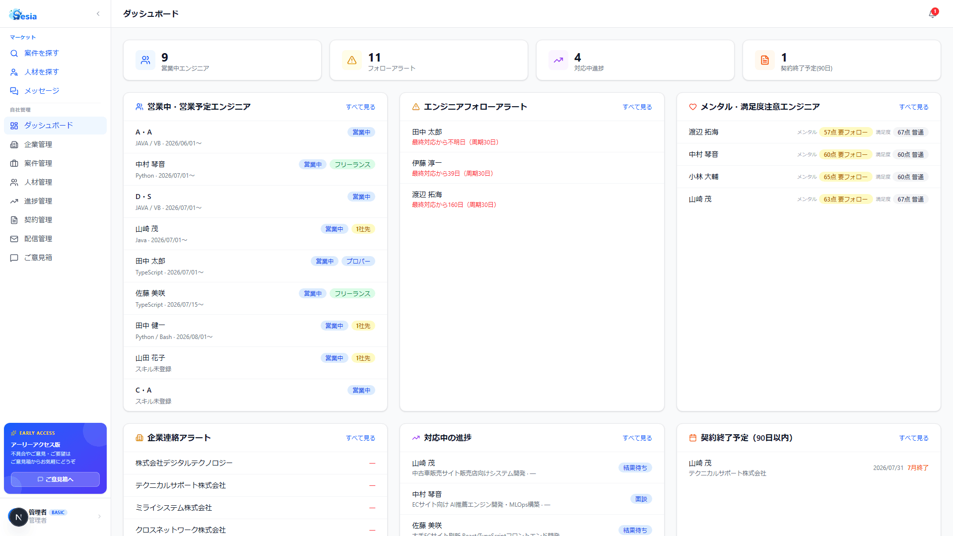 ダッシュボード